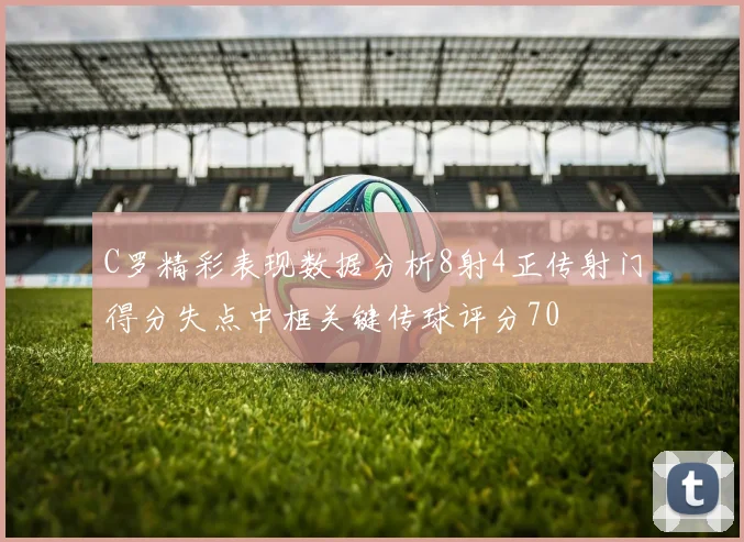 C罗精彩表现数据分析8射4正传射门得分失点中框关键传球评分70